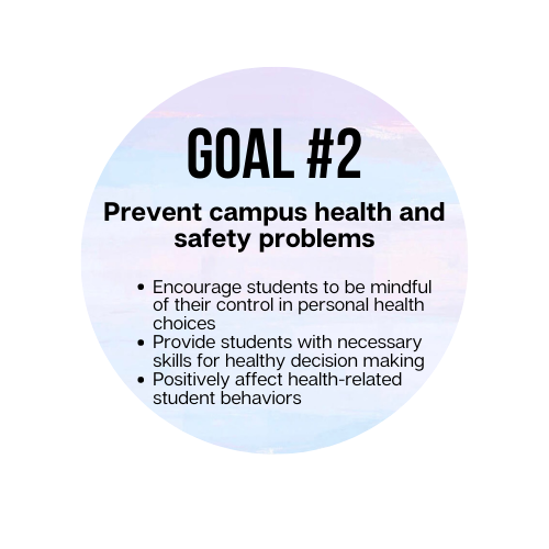 Goals for Peer Health Advisors