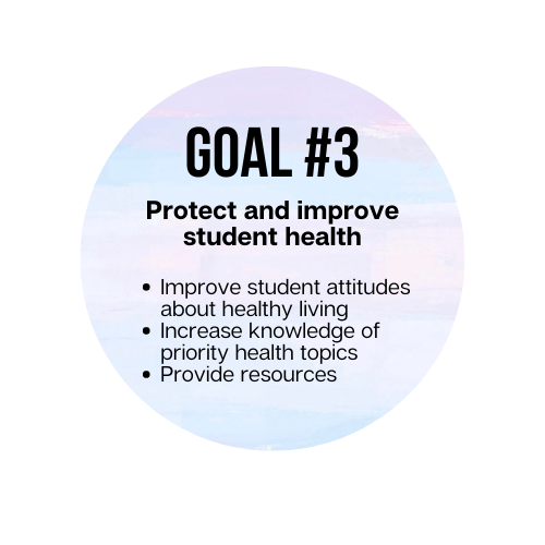 Goals for Peer Health Advisors